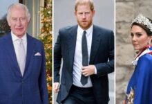 Prince Harry Reveals Explosive Details About Princess Kate and King Charles' Feud Over Name Change